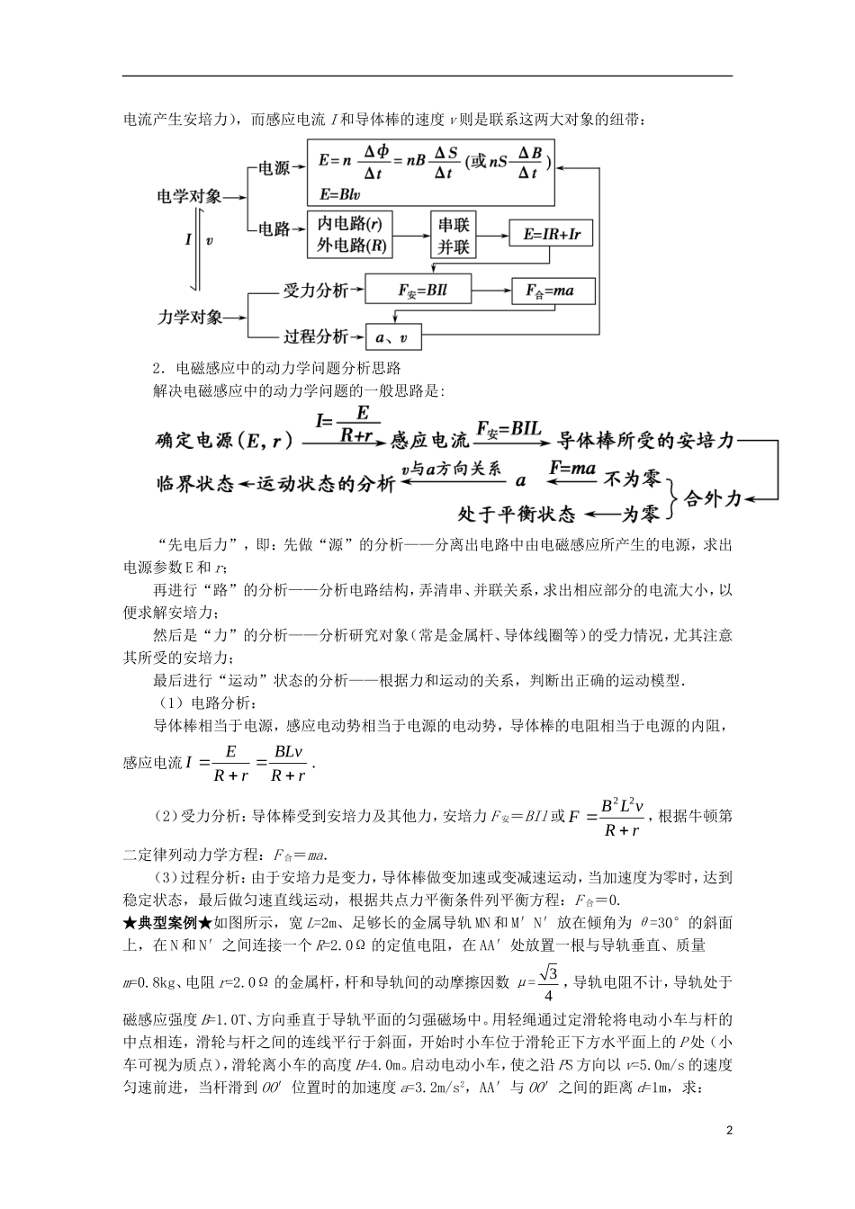 （讲练测）高考物理一轮复习 专题43 电磁感应中的动力学和能量问题（讲）（含解析）-人教版高三全册物理学案_第2页