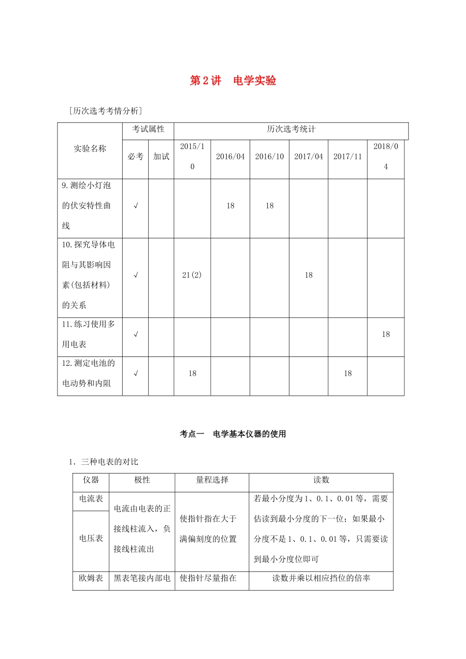 （浙江选考）高考物理二轮复习 专题六 实验题题型强化 第2讲 电学实验学案-人教版高三全册物理学案_第1页