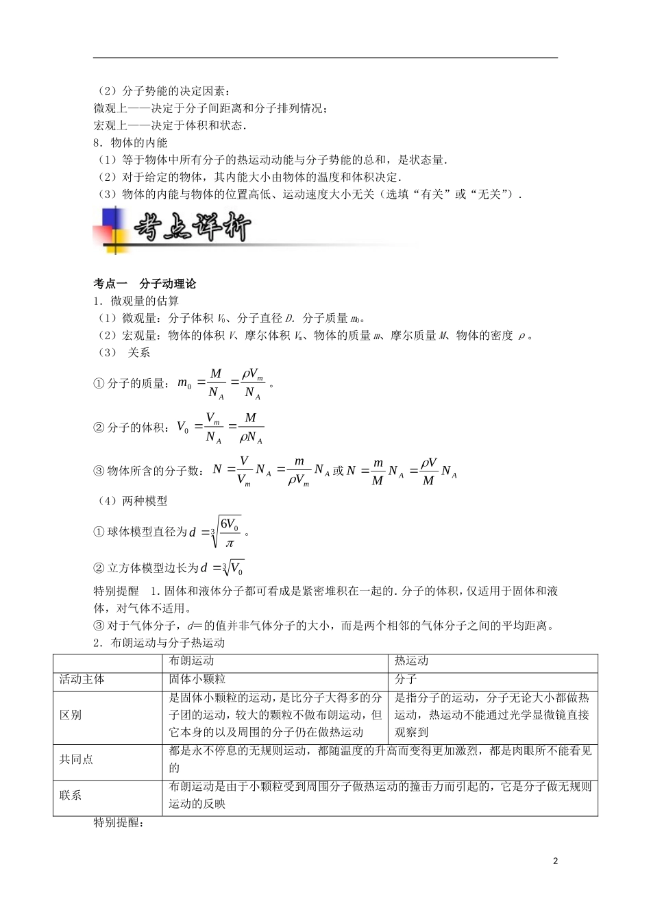 （讲练测）高考物理一轮复习 专题47 分子动理论 油膜法估测分子大小（讲）（含解析）-人教版高三全册物理学案_第2页