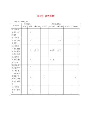 （浙江选考）高考物理二轮复习 专题六 实验题题型强化 第3讲 选考实验学案-人教版高三全册物理学案