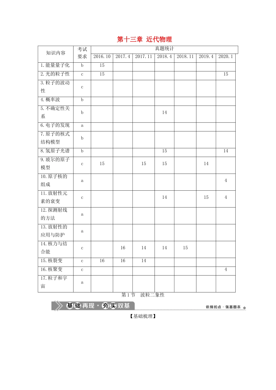 （浙江选考）新高考物理一轮复习 17 第十三章 近代物理 1 第1节 波粒二象性教学案-人教版高三全册物理教学案_第1页