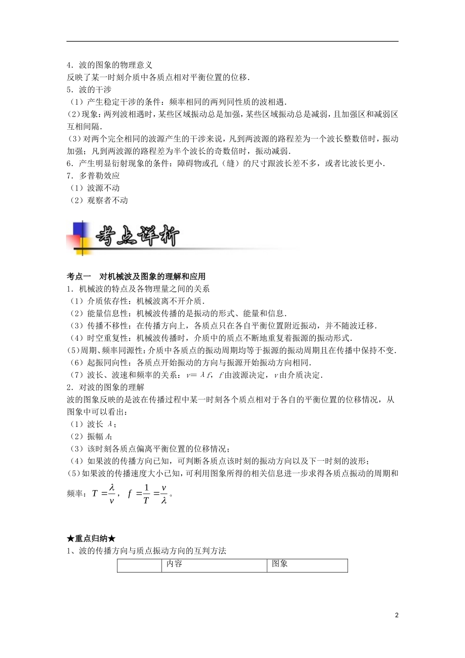 （讲练测）高考物理一轮复习 专题51 机械波 横波的图象（讲）（含解析）-人教版高三全册物理学案_第2页