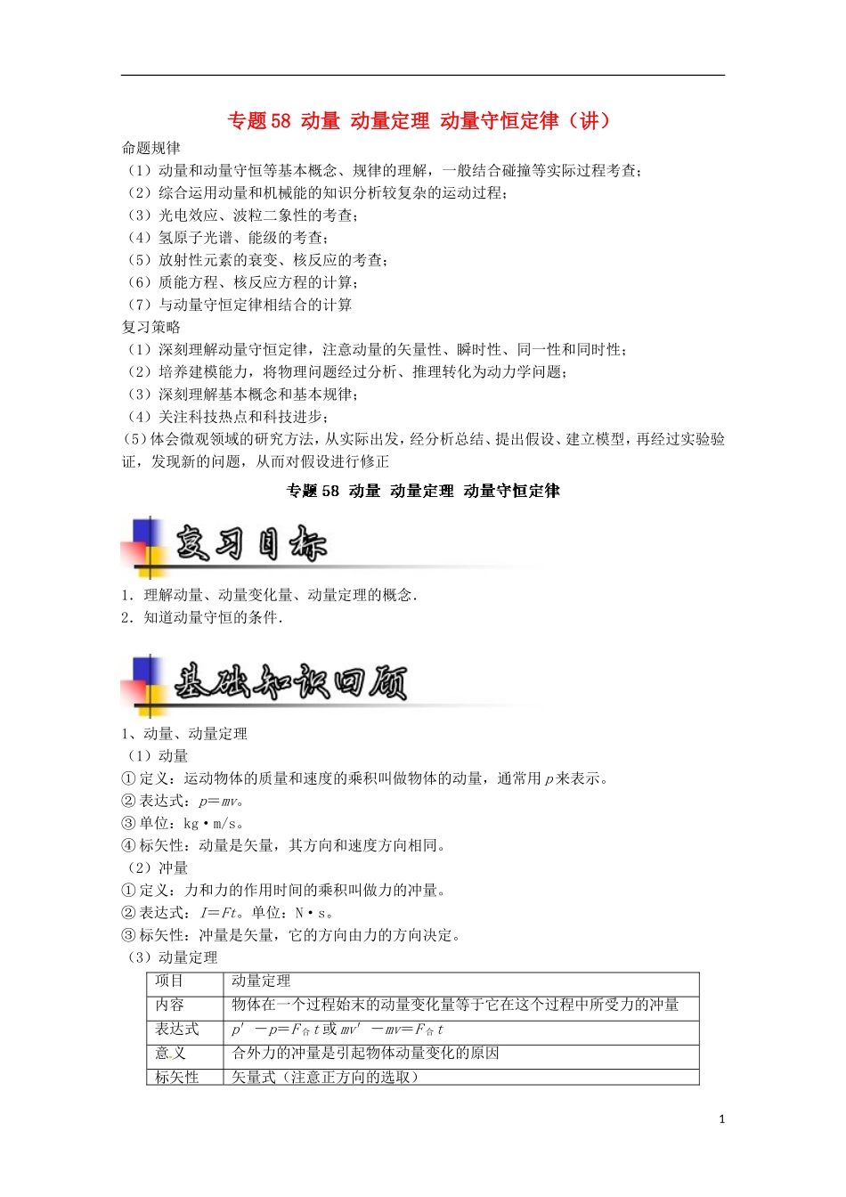 （讲练测）高考物理一轮复习 专题58 动量 动量定理 动量守恒定律（讲）（含解析）-人教版高三全册物理学案_第1页