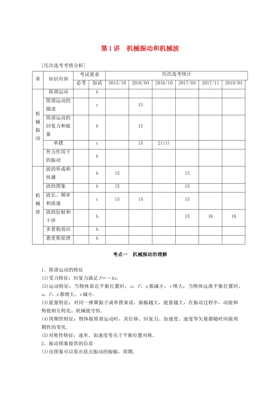 （浙江选考）高考物理二轮复习 专题五 加试选择题题型强化 第1讲 机械振动和机械波学案-人教版高三全册物理学案_第1页