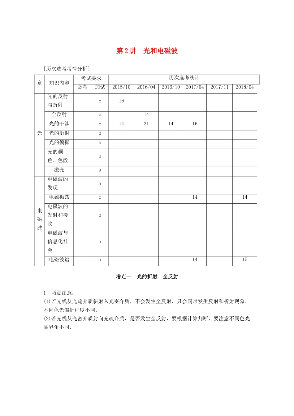（浙江选考）高考物理二轮复习 专题五 加试选择题题型强化 第2讲 光和电磁波学案-人教版高三全册物理学案_第1页
