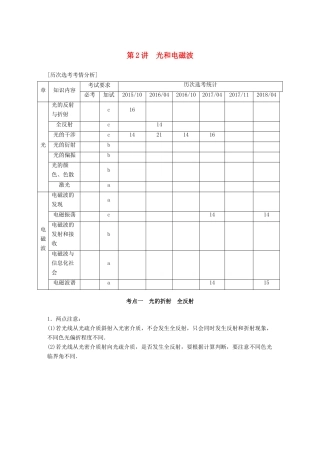 （浙江选考）高考物理二轮复习 专题五 加试选择题题型强化 第2讲 光和电磁波学案-人教版高三全册物理学案