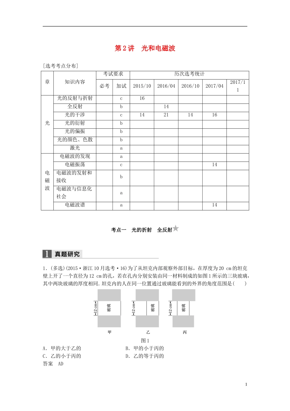 （浙江选考）高考物理二轮复习 专题五 加试选择题题型强化（多选题型）第2讲 光和电磁波学案-人教版高三全册物理学案_第1页