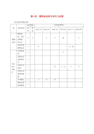 （浙江选考）高考物理二轮复习 专题一 力与运动 第5讲 圆周运动和万有引力定律学案-人教版高三全册物理学案