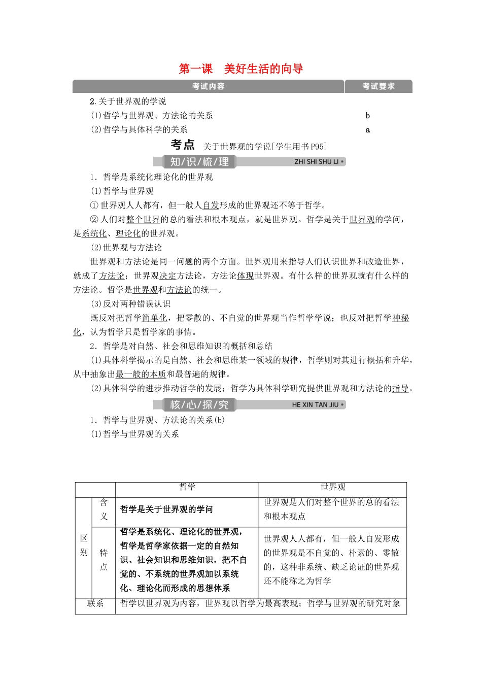 （浙江选考）新高考政治一轮复习 第一单元 生活智慧与时代精神 1 第一课 美好生活的向导教学案（必修4）-人教版高三必修4政治教学案_第1页