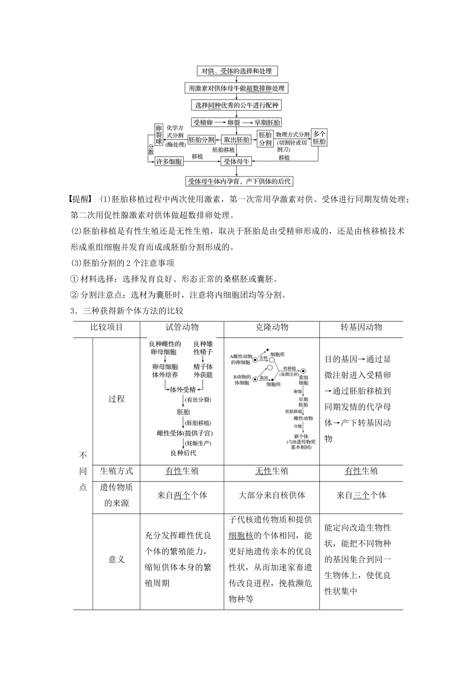 （浙江专用）高考生物二轮复习 专题九 现代生物技术 第20讲 胚胎工程和生态工程教案-人教版高三全册生物教案_第2页
