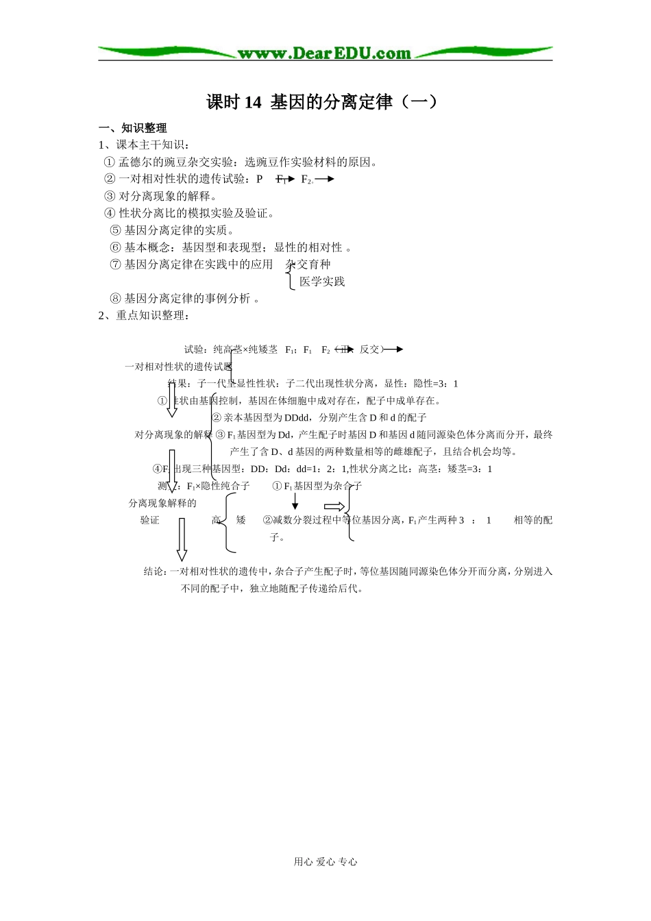 （精品）2009届高三生物第一轮复习全套教学案3_第1页