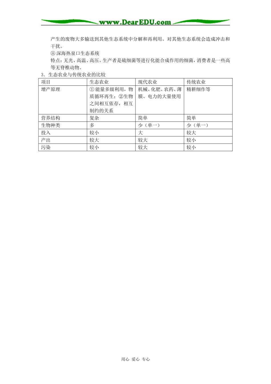 （精品）2009届高三生物第一轮复习全套教学案5_第2页