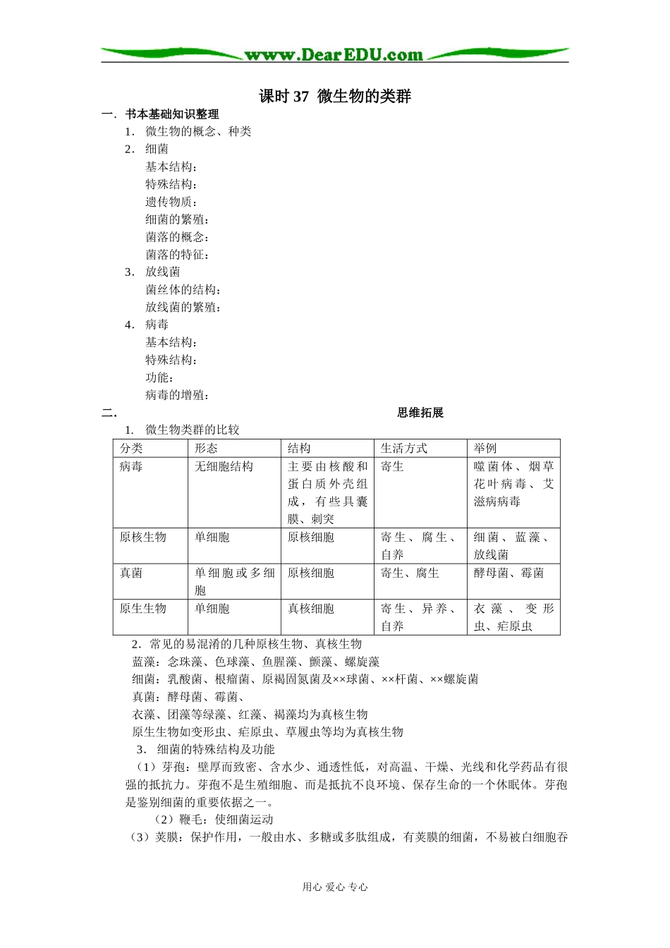 （精品）2009届高三生物第一轮复习全套教学案6_第1页