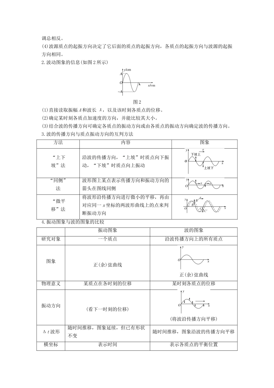 （浙江选考）高考物理一轮复习 第11章 机械振动 机械波 光 电磁波 第2讲 机械波学案-人教版高三全册物理学案_第3页