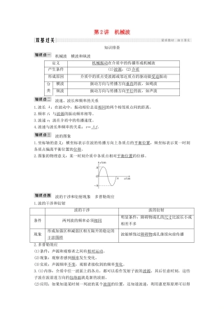 （浙江选考）高考物理一轮复习 第11章 机械振动 机械波 光 电磁波 第2讲 机械波学案-人教版高三全册物理学案