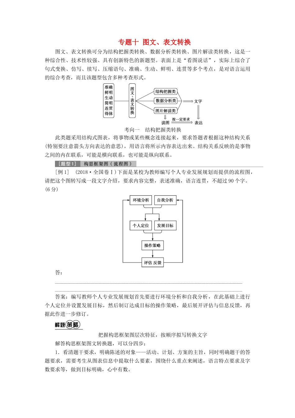 （浙江专用）高考语文一轮复习 第1部分 专题十 图文、表文转换 2 技法突破教学案 苏教版-苏教版高三全册语文教学案_第1页
