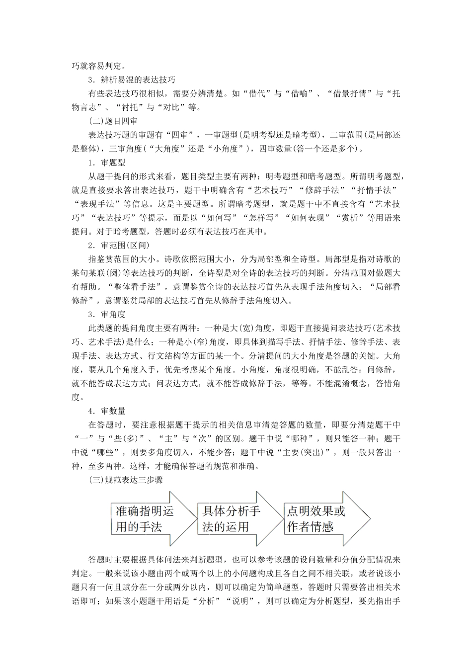 （浙江专用）高考语文一轮复习 第2部分 专题二 古代诗歌鉴赏 4 3 高考命题点三 鉴赏诗歌的表达技巧教学案 苏教版-苏教版高三全册语文教学案_第2页
