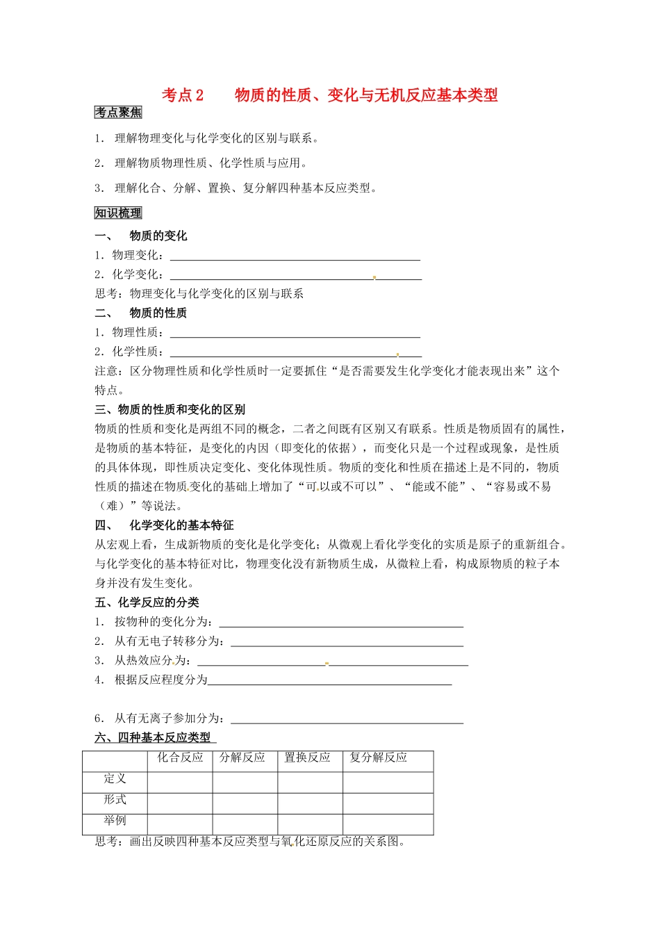 （考前冲刺必备）2013高考化学 不可不知的60大考点 考点2 物质的性质、变化与无机反应基本类型_第1页