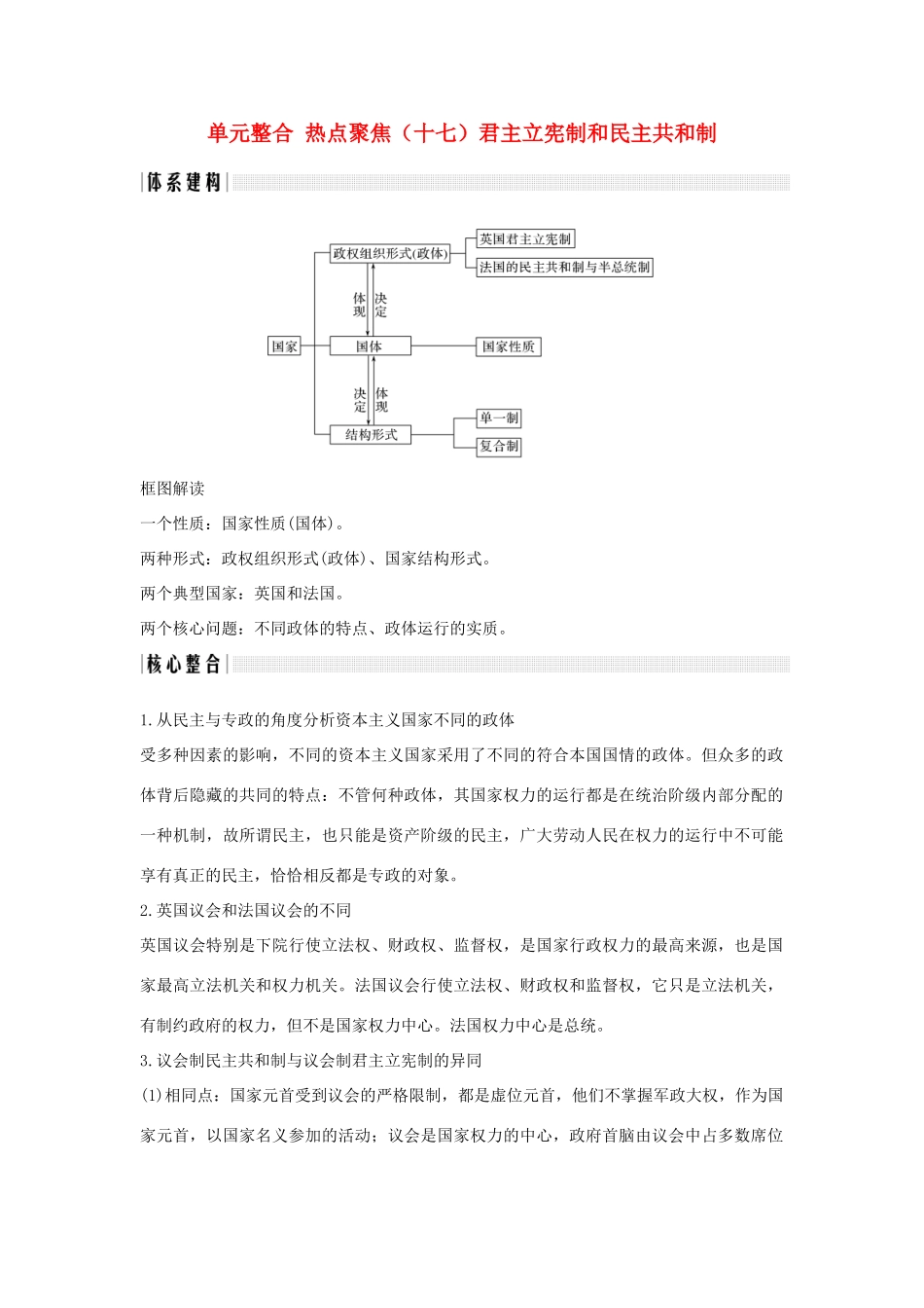 （浙江选考）高考政治一轮复习 国家和国际组织常识 单元整合 热点聚焦（十七）君主立宪制和民主共和制讲义-人教版高三全册政治学案_第1页