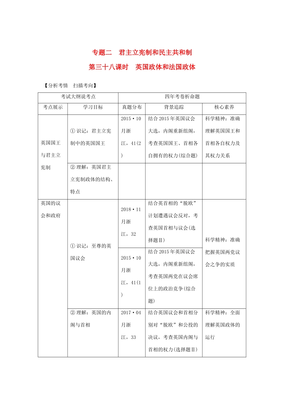 （浙江选考）高考政治一轮复习 国家和国际组织常识 专题二 君主立宪制和民主共和制：以英国和法国为例 第三十八课时 英国政体和法国政体讲义-人教版高三全册政治学案_第1页