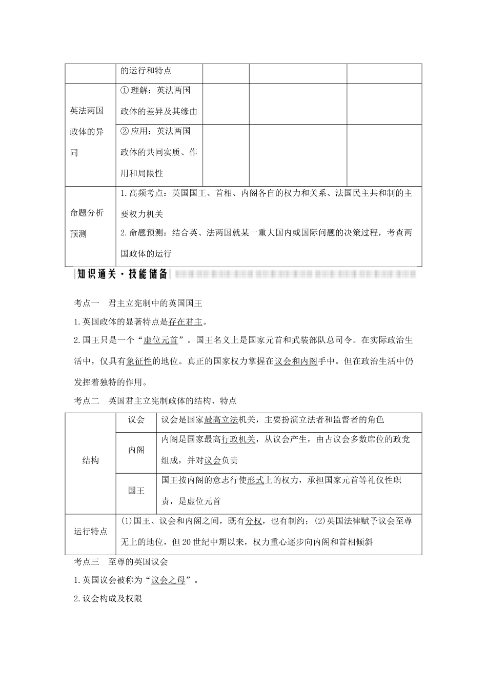 （浙江选考）高考政治一轮复习 国家和国际组织常识 专题二 君主立宪制和民主共和制：以英国和法国为例 第三十八课时 英国政体和法国政体讲义-人教版高三全册政治学案_第3页