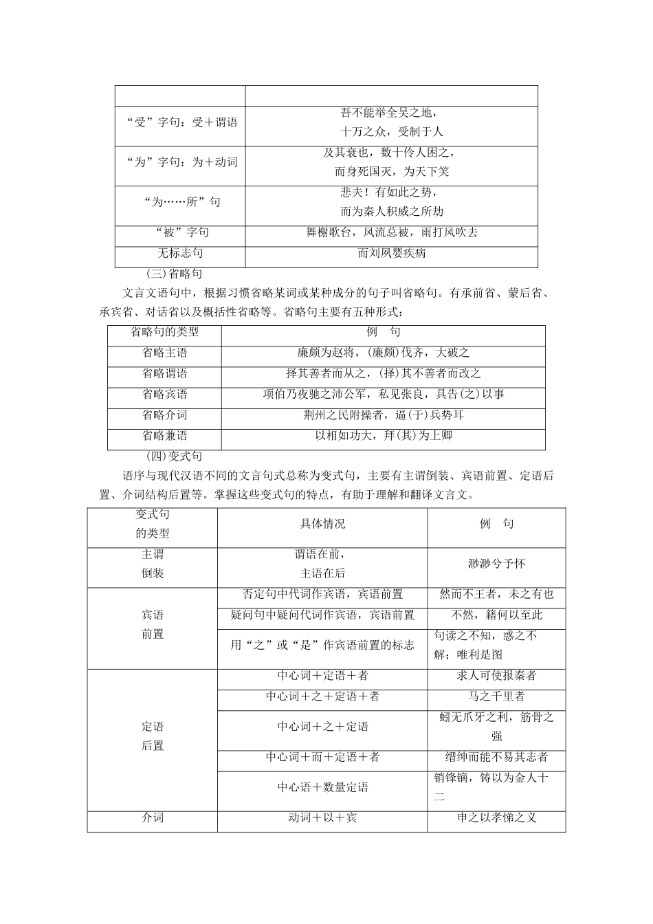 （浙江专用）高考语文一轮复习 第2部分 专题一 文言文阅读 3 4 高考命题点四 理解和翻译文中的句子（含与现代汉语不同的句式和用法）教学案 苏教版-苏教版高三全册语文教学案_第2页