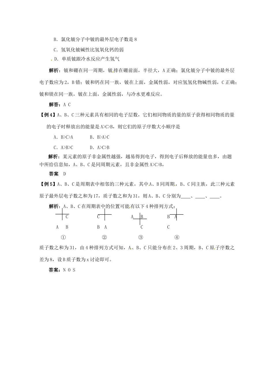 （考前冲刺必备）2013高考化学 不可不知的60大考点 考点10 元素周期表_第3页
