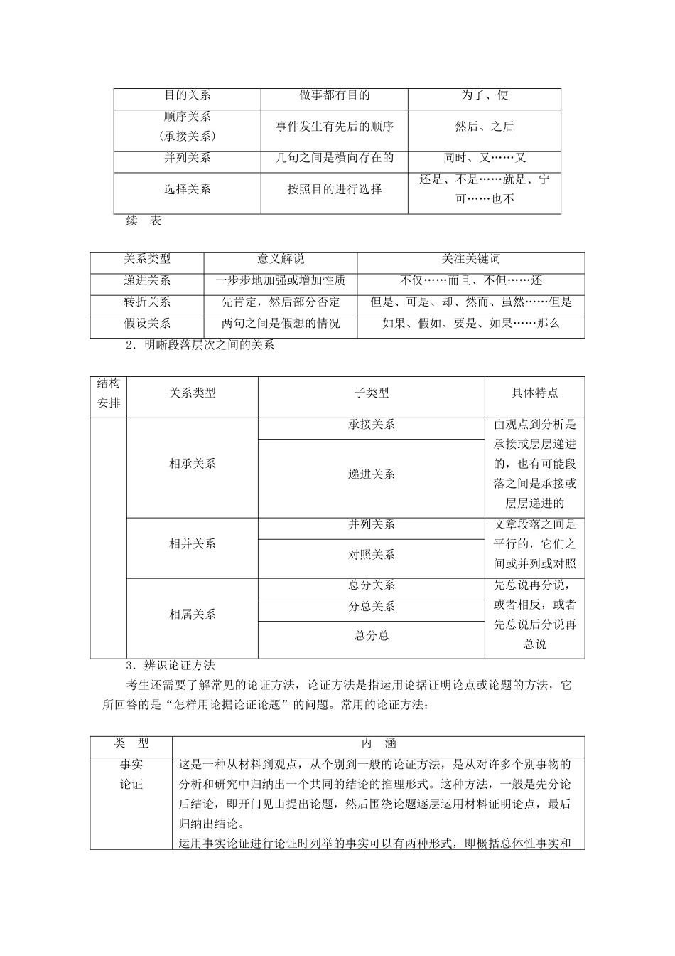 （浙江专用）高考语文一轮复习 第3部分 论述类文本阅读 1 阅读技法 “思、勾、串”三位一体——快速读文节约时间教学案 苏教版-苏教版高三全册语文教学案_第2页