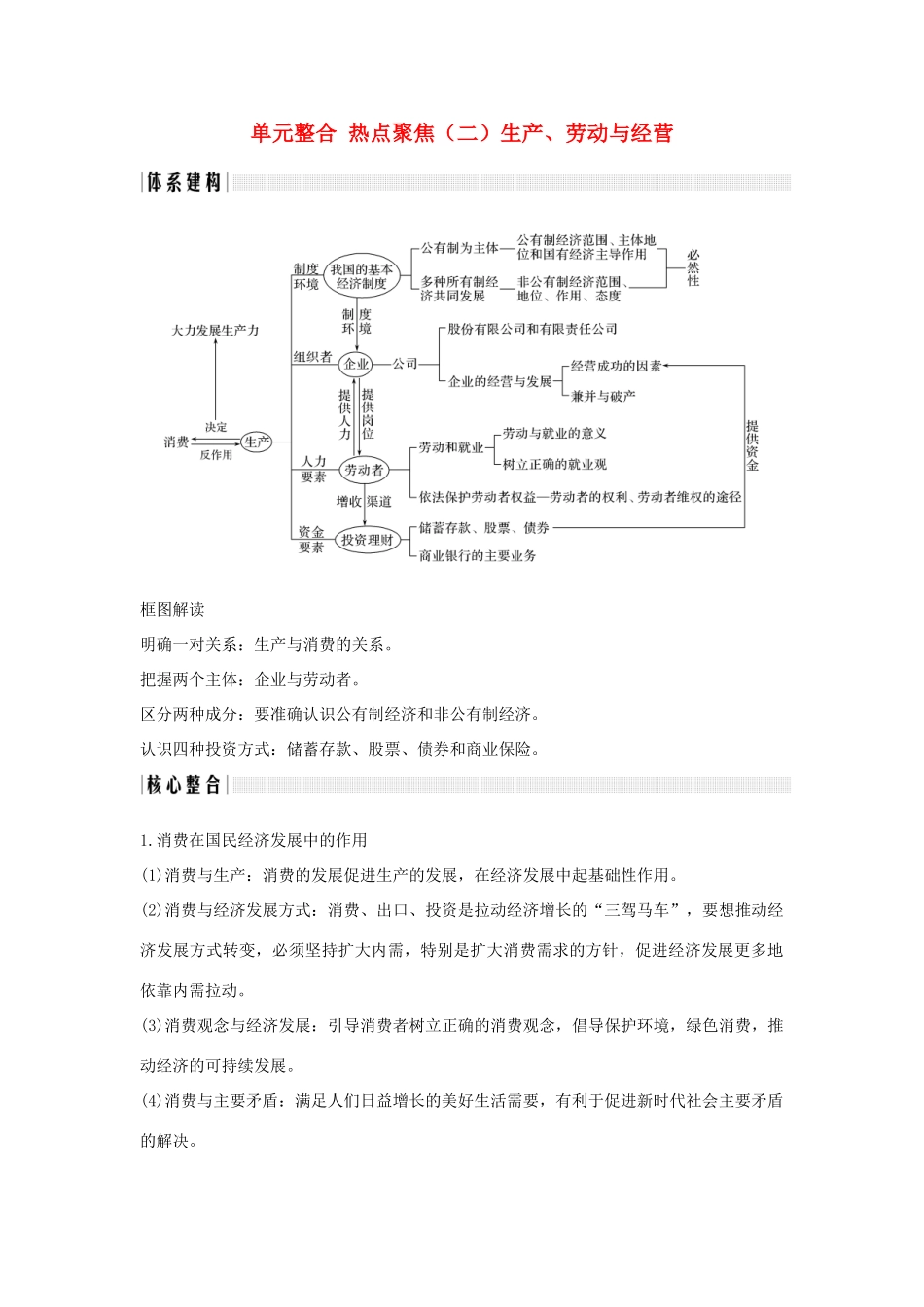 （浙江选考）高考政治一轮复习 经济生活 单元整合 热点聚焦（二）生产、劳动与经营讲义-人教版高三全册政治学案_第1页