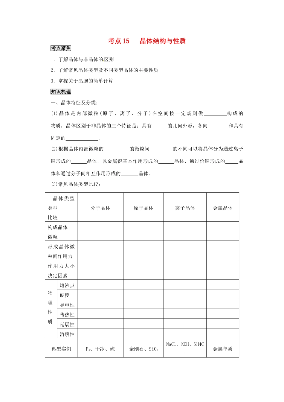 （考前冲刺必备）2013高考化学 不可不知的60大考点 考点15 晶体结构与性质_第1页