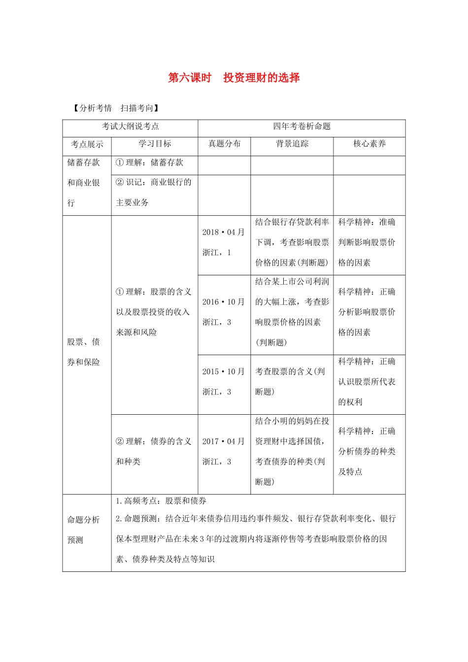 （浙江选考）高考政治一轮复习 经济生活 第二单元 生产、劳动与经营 第六课时 投资理财的选择讲义-人教版高三全册政治学案_第1页