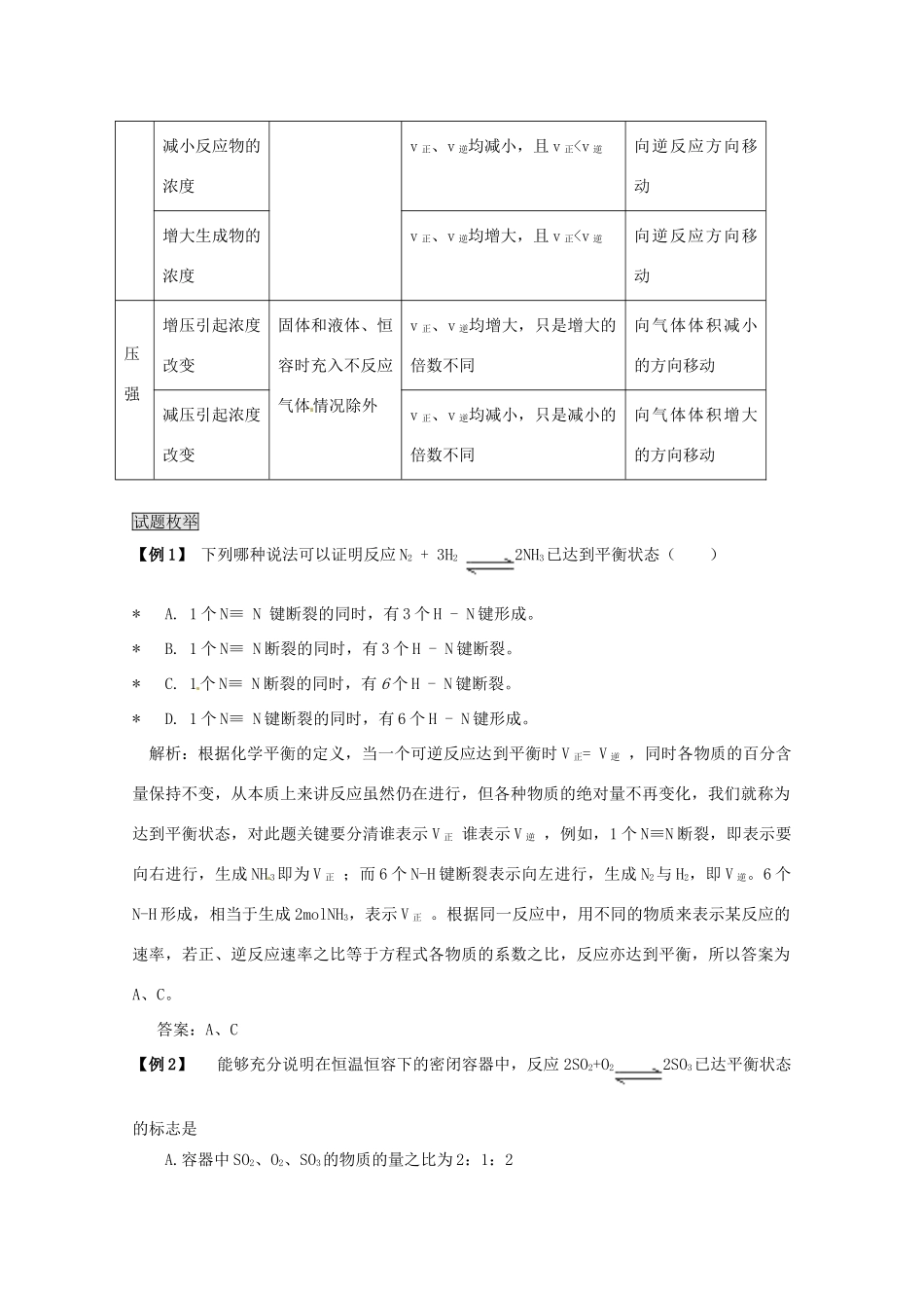 （考前冲刺必备）2013高考化学 不可不知的60大考点 考点17 化学平衡_第2页