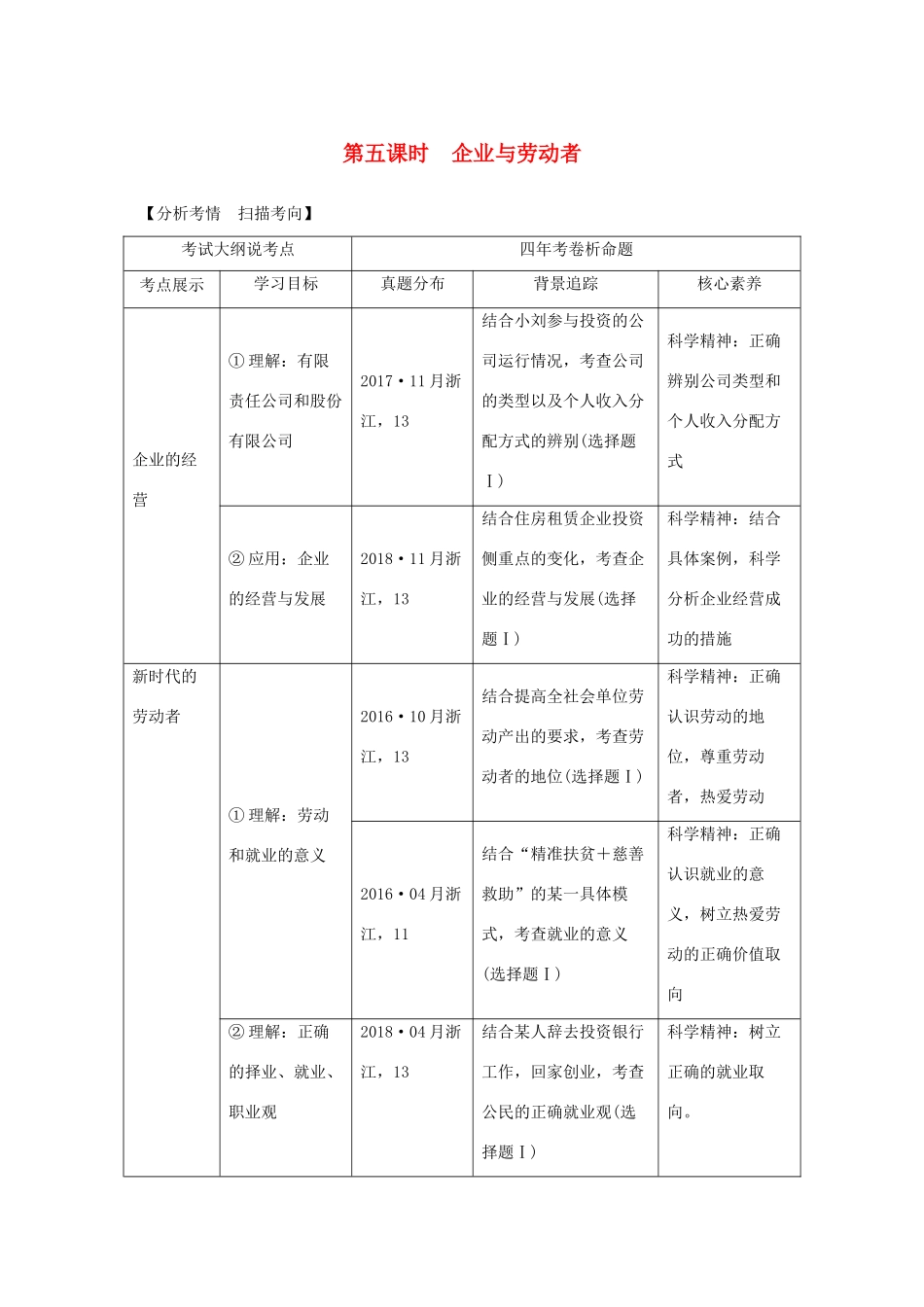 （浙江选考）高考政治一轮复习 经济生活 第二单元 生产、劳动与经营 第五课时 企业与劳动者讲义-人教版高三全册政治学案_第1页