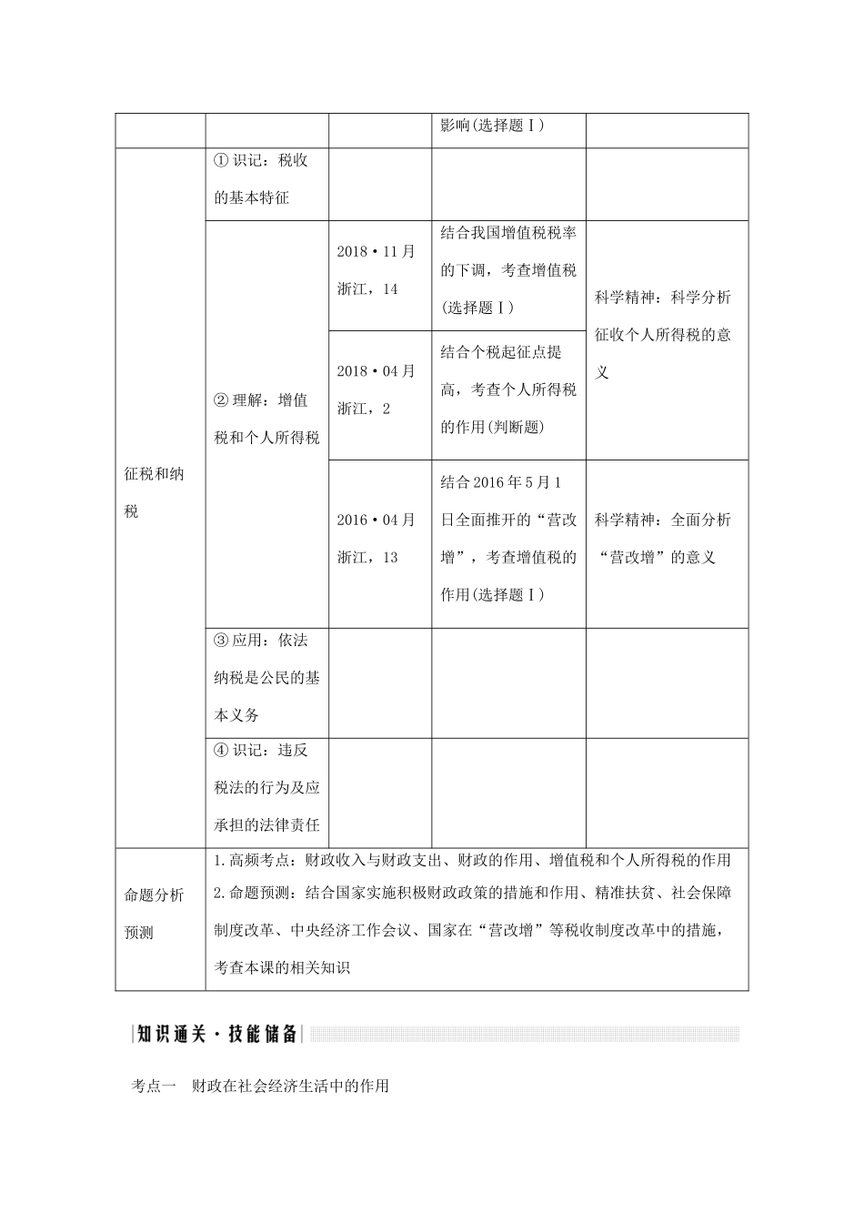 （浙江选考）高考政治一轮复习 经济生活 第三单元 收入与分配 第八课时 财政与税收讲义-人教版高三全册政治学案_第2页