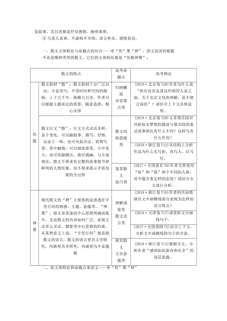 （浙江专用）高考语文一轮复习 第5部分 专题二 散文阅读 1 阅读技法 散文文本阅读必备核心素养教学案 苏教版-苏教版高三全册语文教学案_第3页