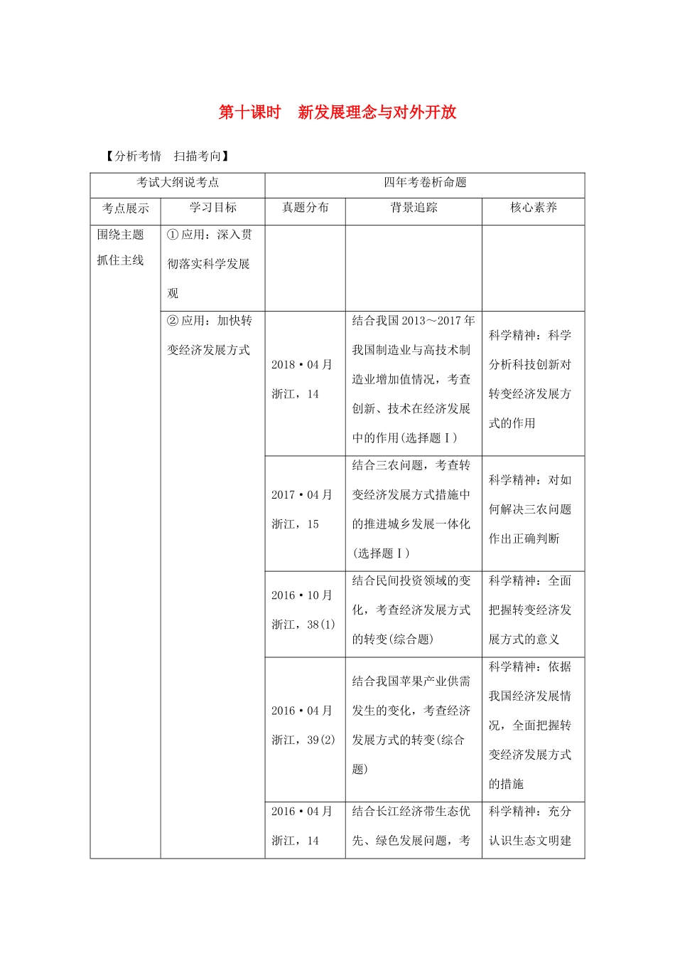 （浙江选考）高考政治一轮复习 经济生活 第四单元 发民社会主义经济 第十课时 新发展理念与对外开放讲义-人教版高三全册政治学案_第1页
