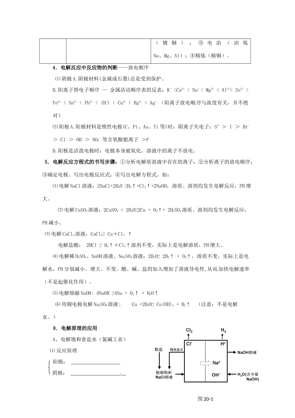 （考前冲刺必备）2013高考化学 不可不知的60大考点 考点25 电解池原理_第2页
