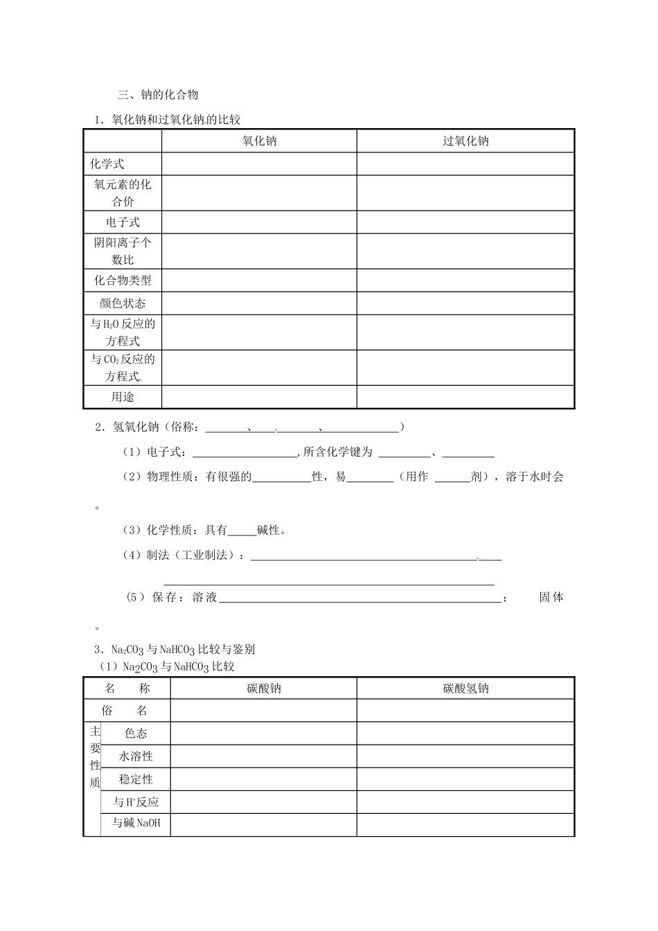 （考前冲刺必备）2013高考化学 不可不知的60大考点 考点26 钠及其化合物_第2页