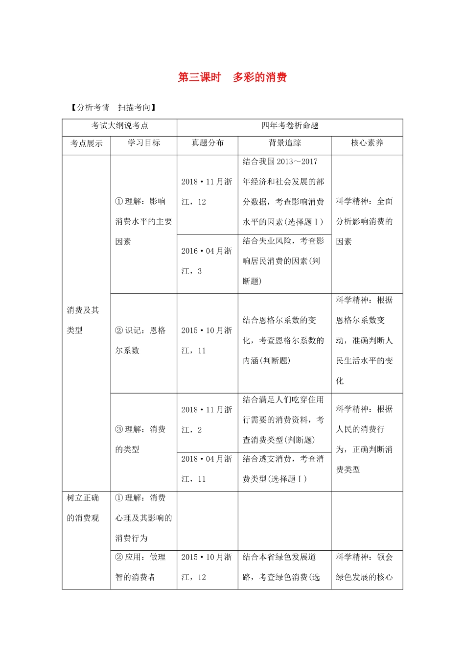 （浙江选考）高考政治一轮复习 经济生活 第一单元 生活与消费 第三课时 多彩的消费讲义-人教版高三全册政治学案_第1页