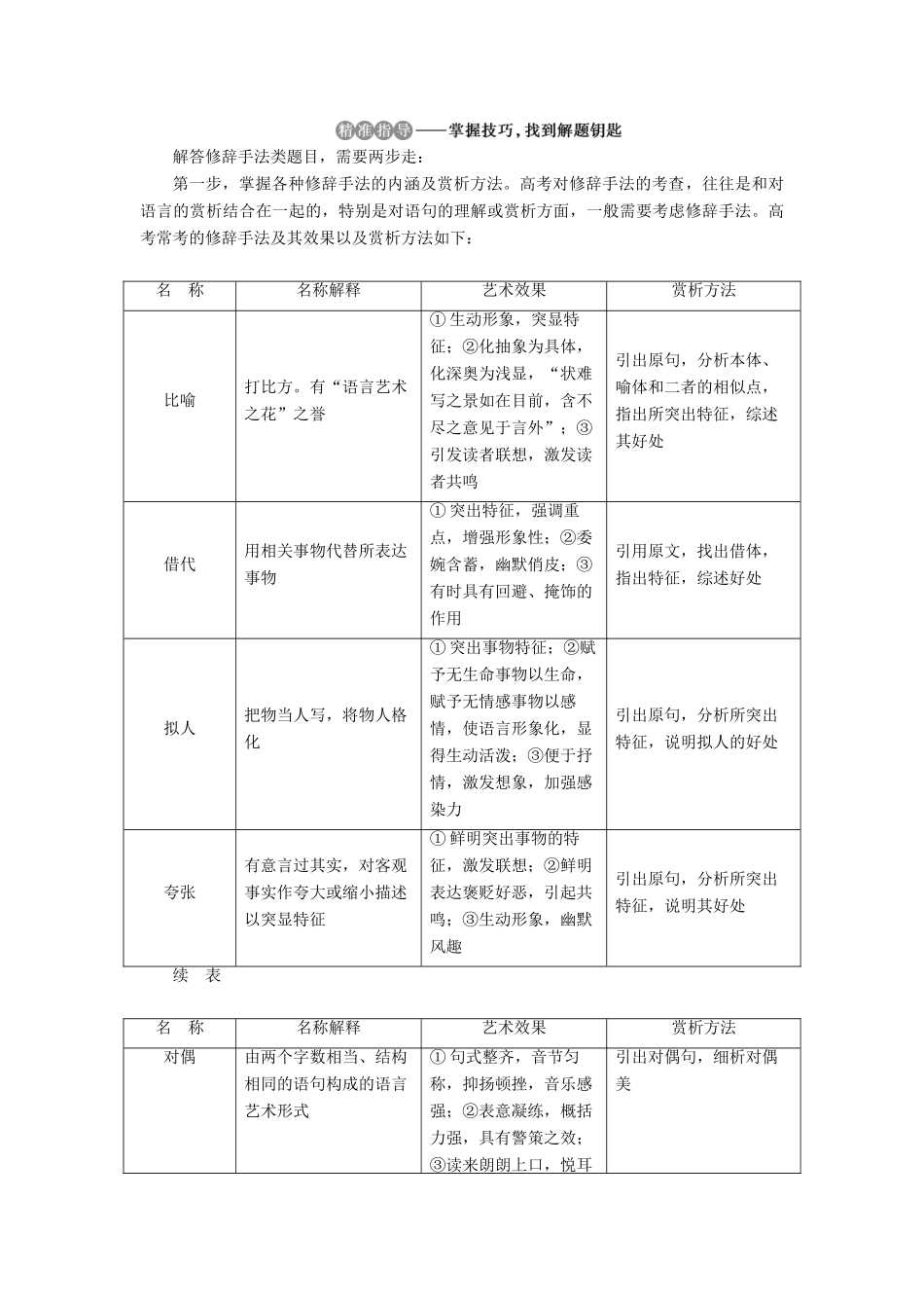 （浙江专用）高考语文一轮复习 第5部分 专题二 散文阅读 2 4 高考命题点四 鉴赏散文的艺术技巧教学案 苏教版-苏教版高三全册语文教学案_第3页