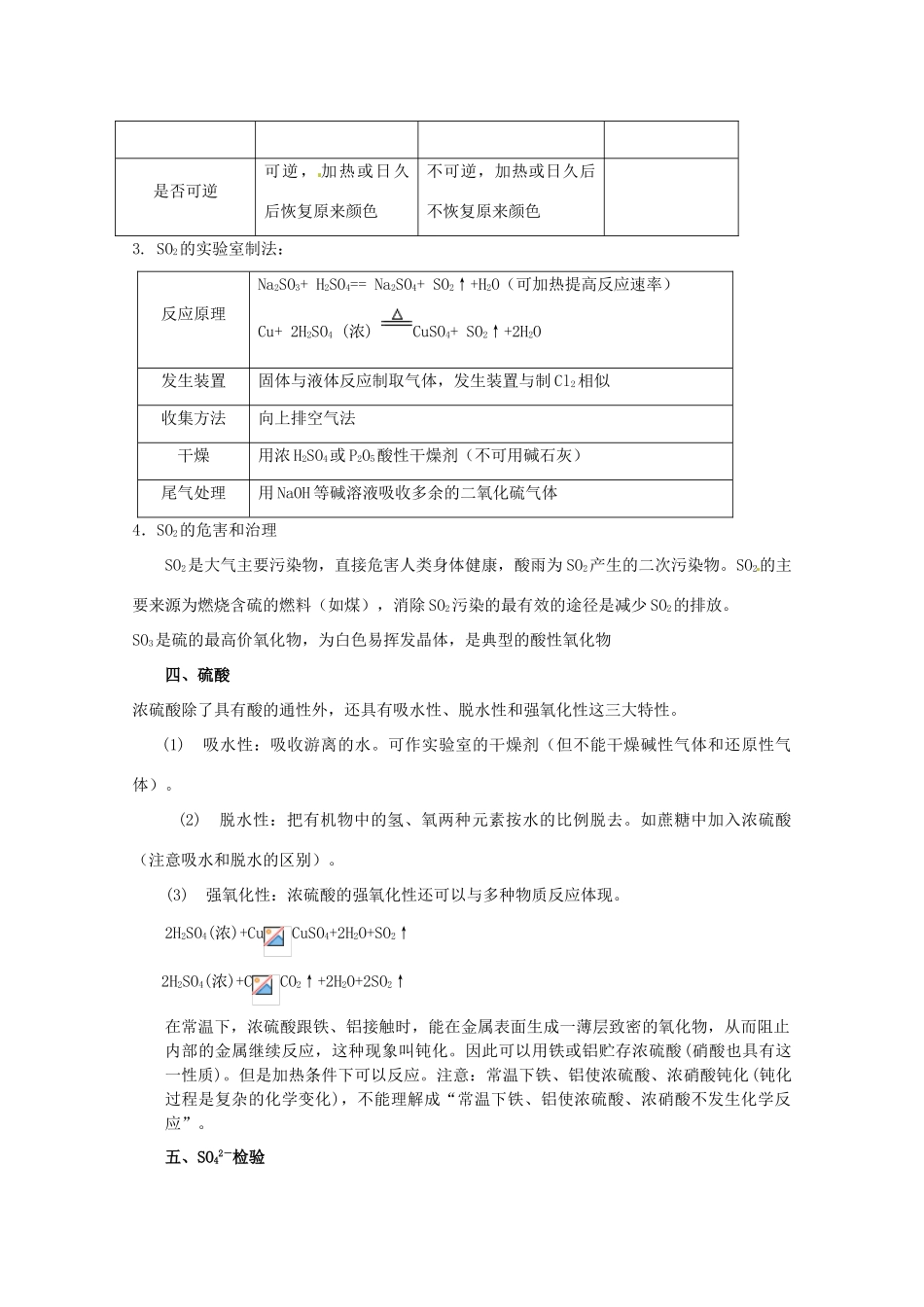 （考前冲刺必备）2013高考化学 不可不知的60大考点 考点30 硫及其化合物_第2页