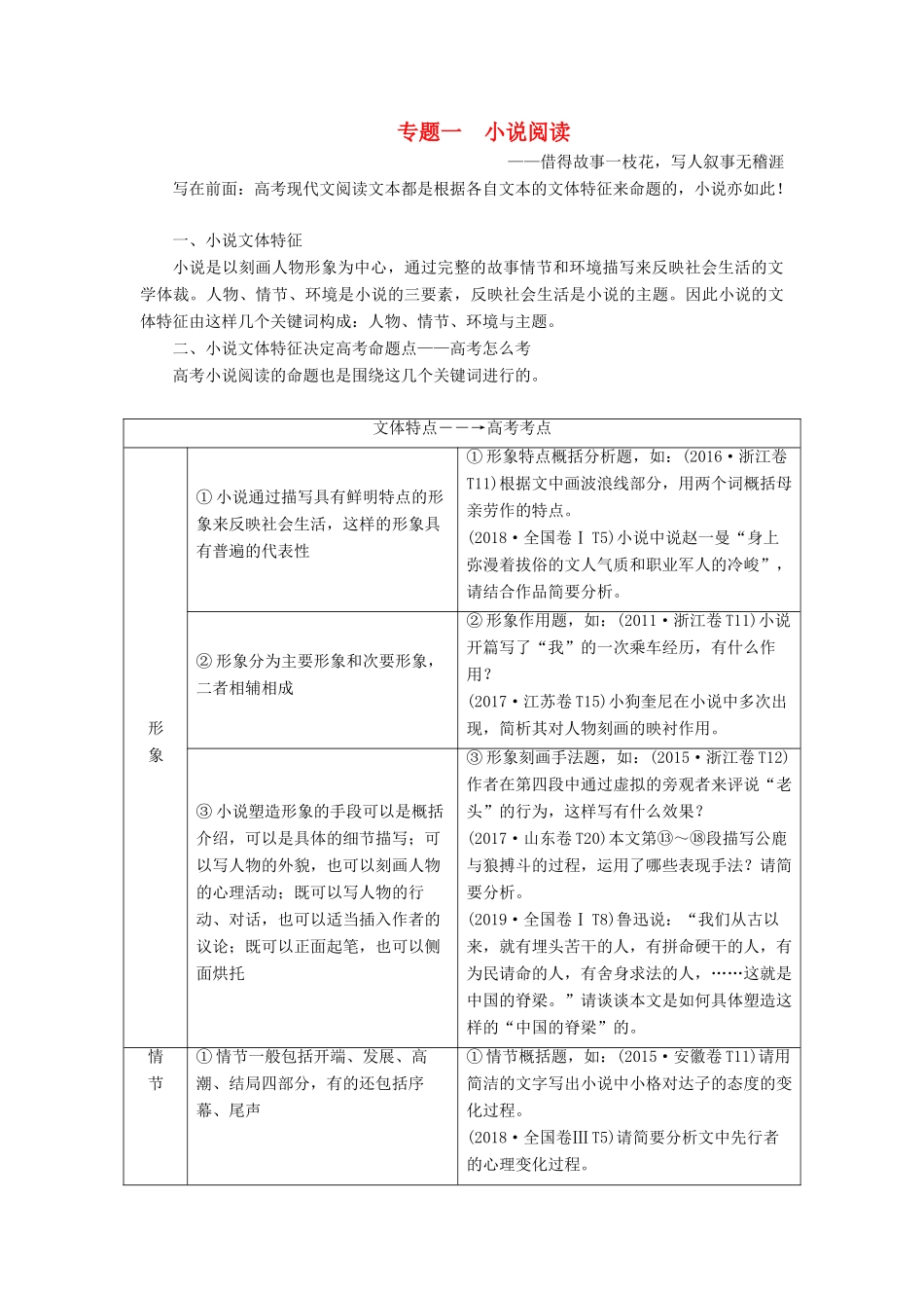 （浙江专用）高考语文一轮复习 第5部分 专题一 小说阅读 1 阅读技法 小说文本阅读必备核心素养教学案 苏教版-苏教版高三全册语文教学案_第1页