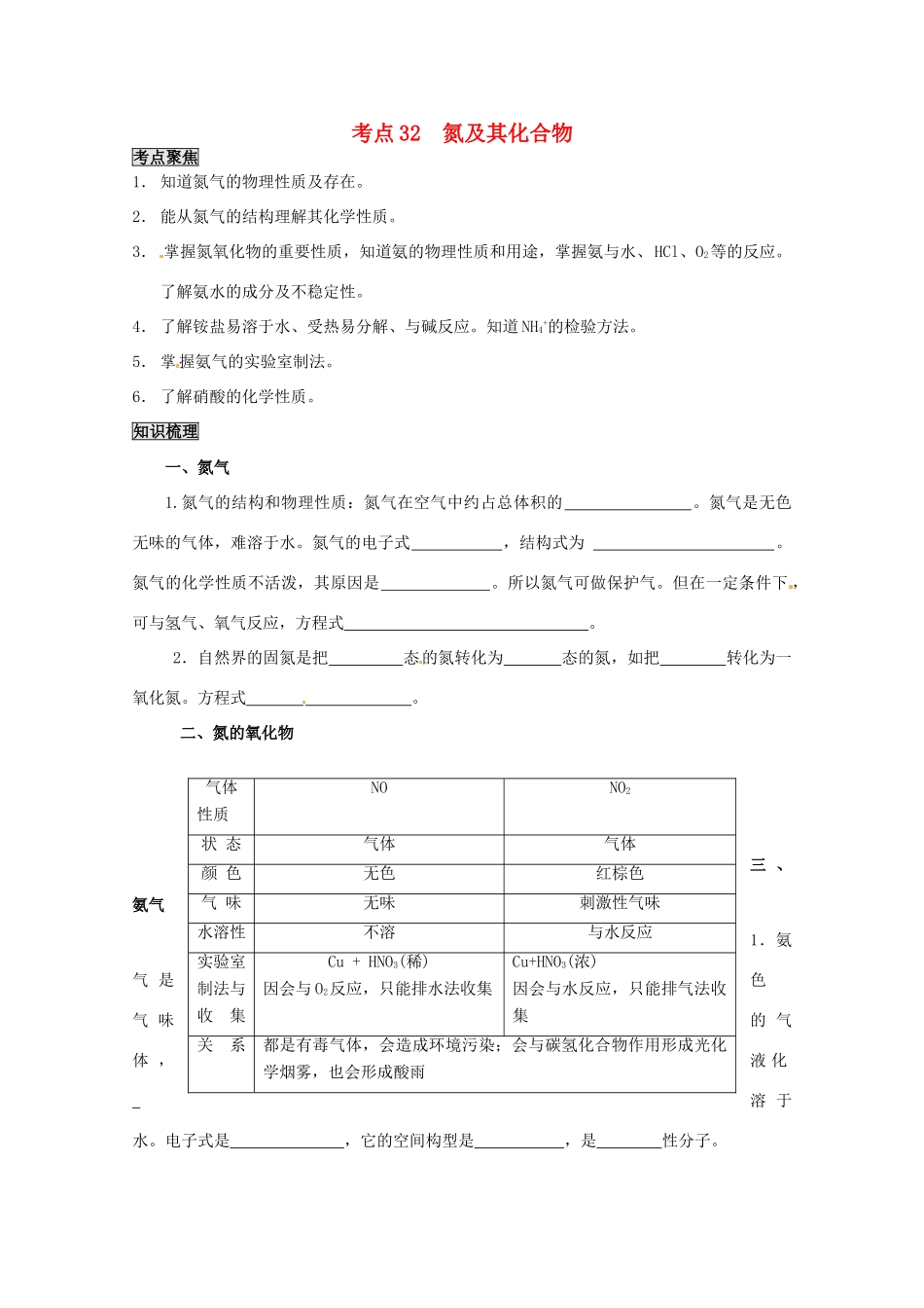 （考前冲刺必备）2013高考化学 不可不知的60大考点 考点32 氮及其化合物_第1页