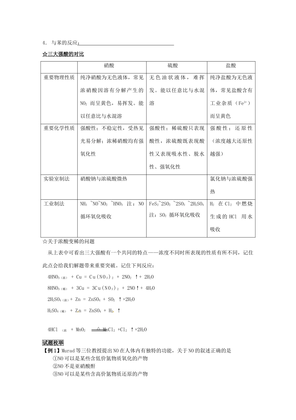 （考前冲刺必备）2013高考化学 不可不知的60大考点 考点32 氮及其化合物_第3页