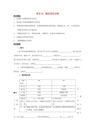 （考前冲刺必备）2013高考化学 不可不知的60大考点 考点32 氮及其化合物