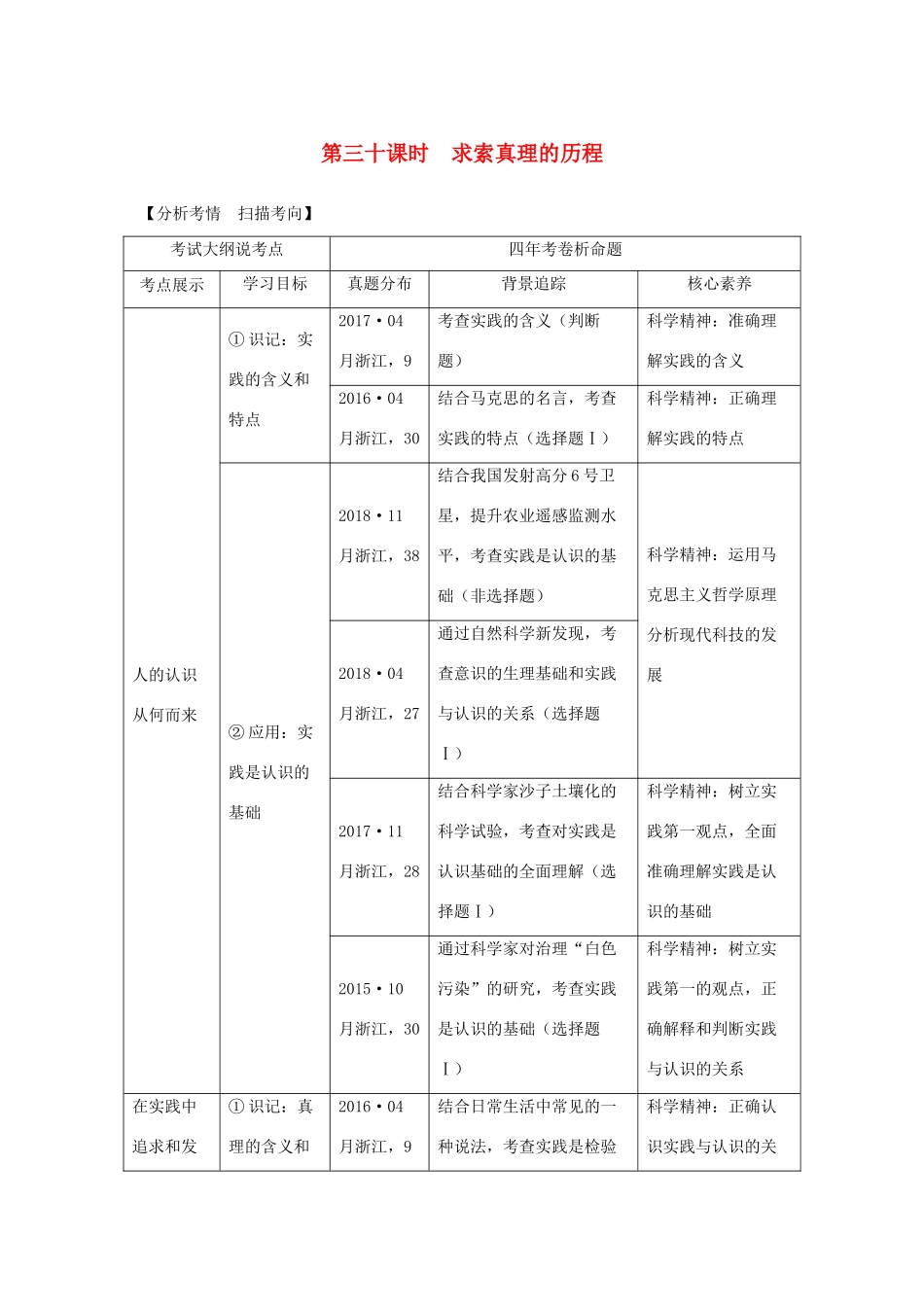 （浙江选考）高考政治一轮复习 生活与哲学 第二单元 探索世界与追求真理 第三十课时 求索真理的历程讲义-人教版高三全册政治学案_第1页