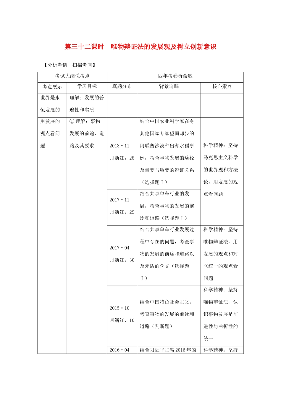 （浙江选考）高考政治一轮复习 生活与哲学 第三单元 思想方法与创新意识 第三十二课时 唯物辩证法的发展观及树立创新意识讲义-人教版高三全册政治学案_第1页