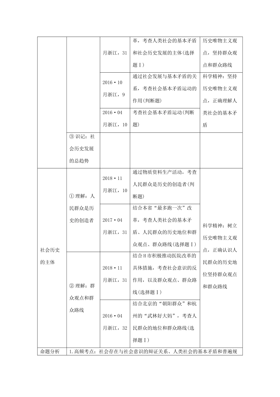 （浙江选考）高考政治一轮复习 生活与哲学 第四单元 认识社会与价值选择 第三十四课时 寻觅社会的真谛讲义-人教版高三全册政治学案_第2页