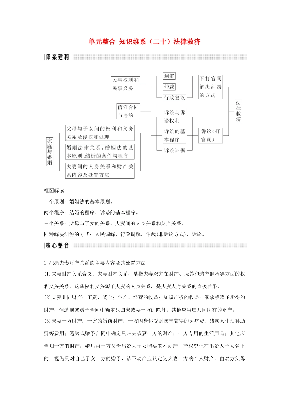 （浙江选考）高考政治一轮复习 生活中的法律常识 单元整合 知识维系（二十）法律救济讲义-人教版高三全册政治学案_第1页