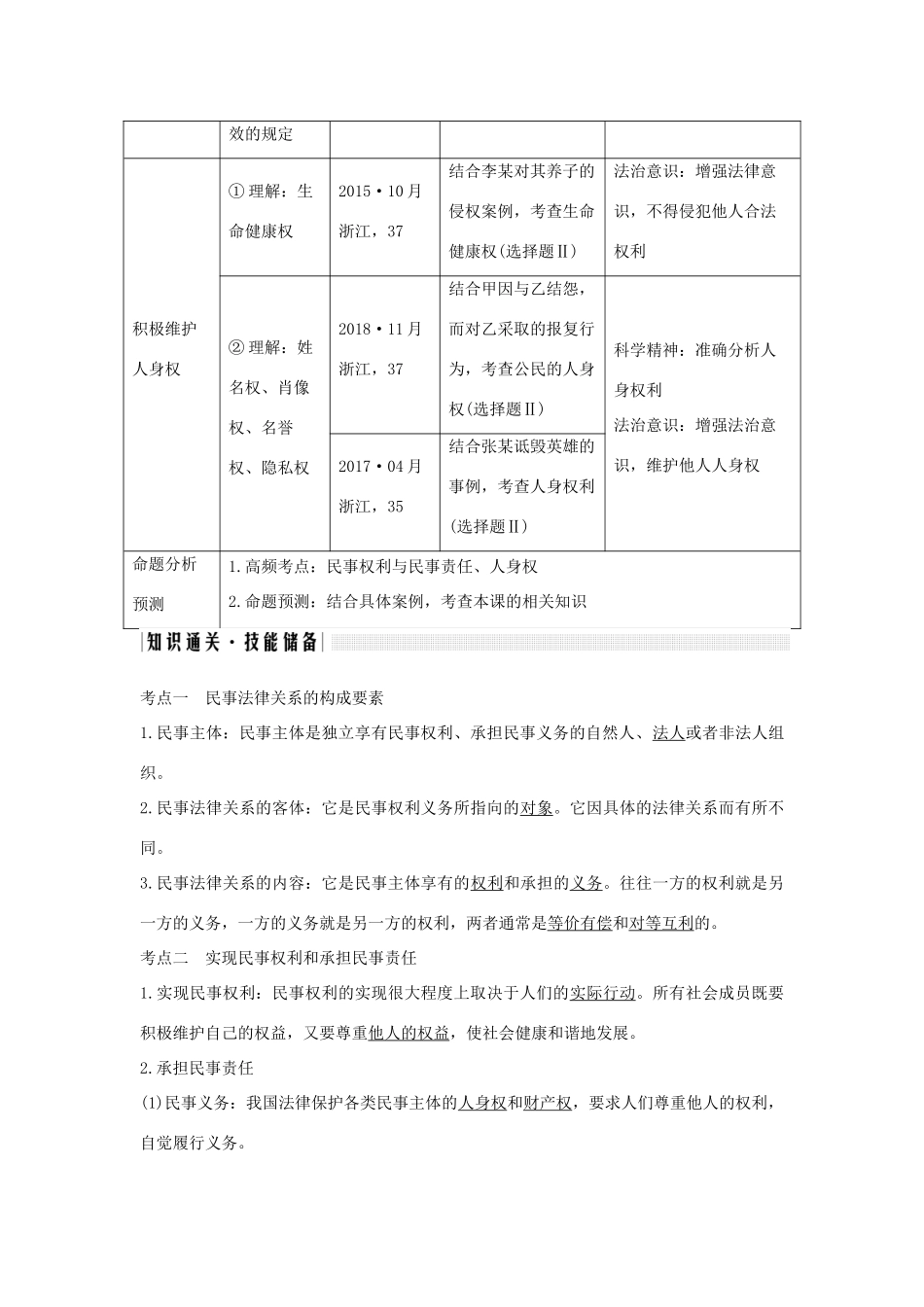 （浙江选考）高考政治一轮复习 生活中的法律常识 专题二 第四十二课时 民事权利和义务及人身权讲义-人教版高三全册政治学案_第2页
